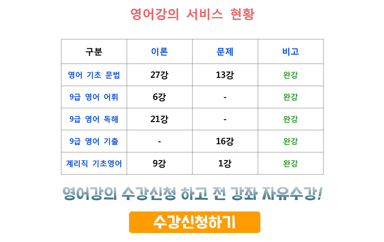 영어강좌현황-1